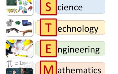 2018-19 Governor’s STEM Scholars